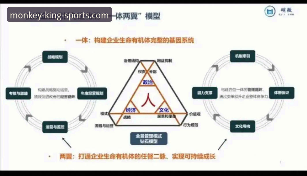 悟空体育2026最新版本 vs. 旧版体验：一次全面的功能进化对比