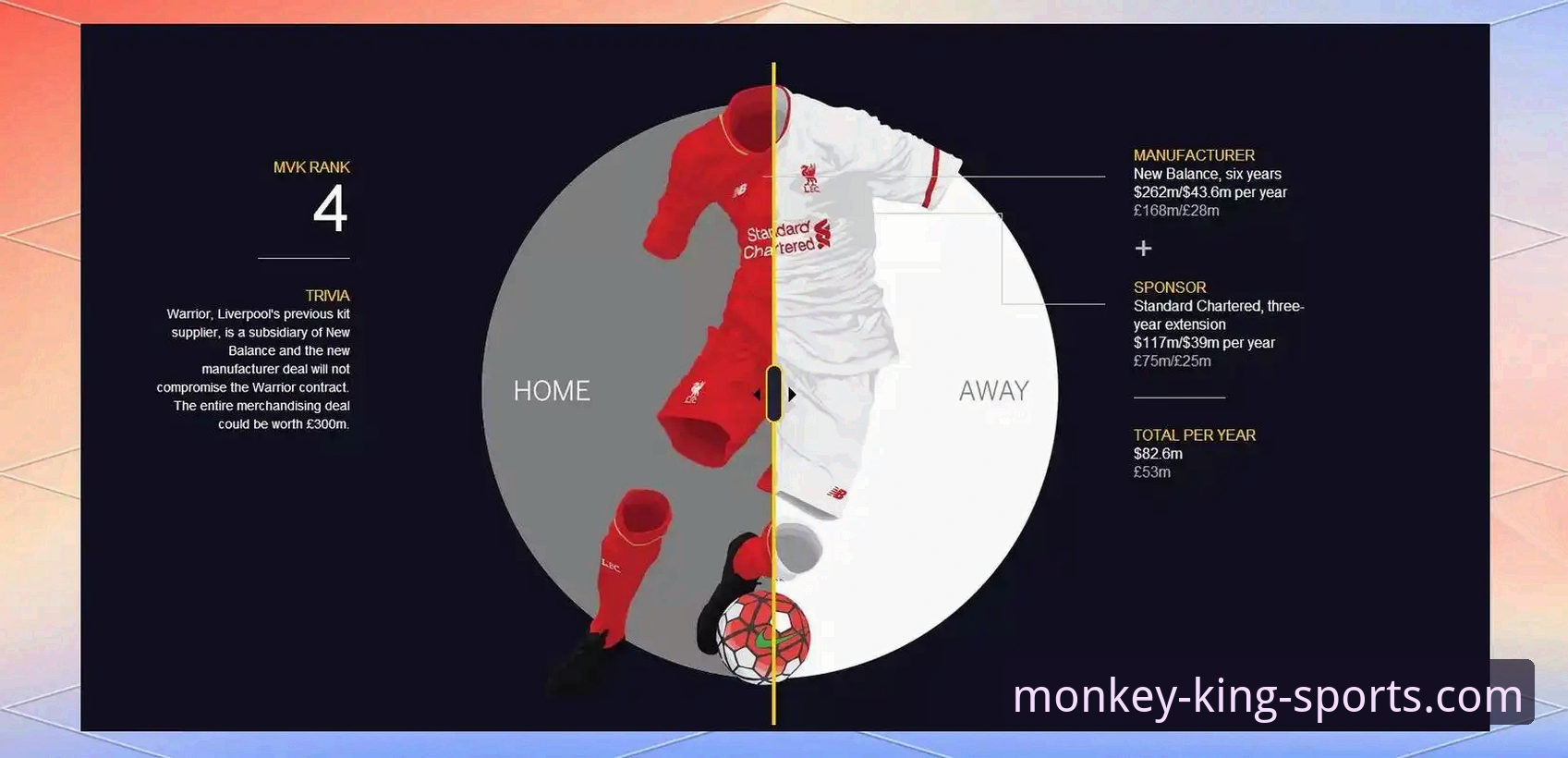 3个关键瞬间与1个平台：深度解析狼队1-3利物浦的足总杯技术流复盘
