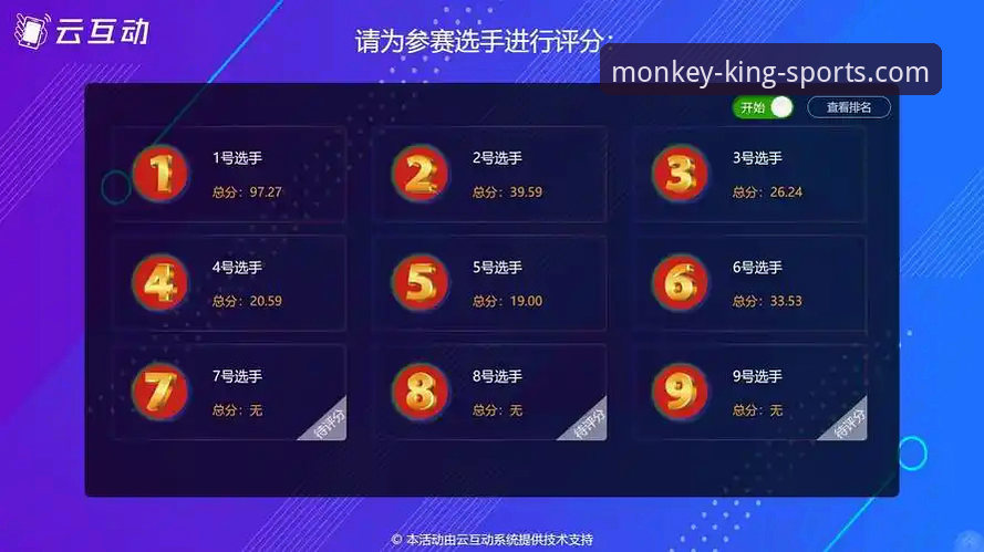 悟空体育平台官方正版App：一次前瞻性的数字观赛体验深度评测